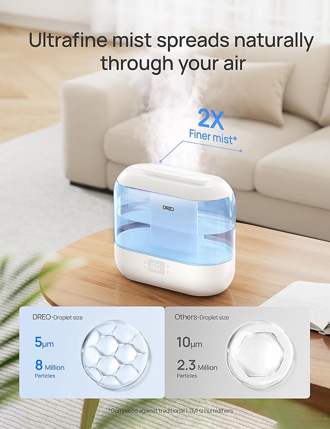 Dreo Smart Humidifiers for Bedroom, Top Fill 4L Supersized Humidifier Large Room with 28 dB, 36H Runtime, Touch/APP/Voice Control, Nightlight, Cool Mist Humidifiers for Baby, Plants, Indoor, Blue
