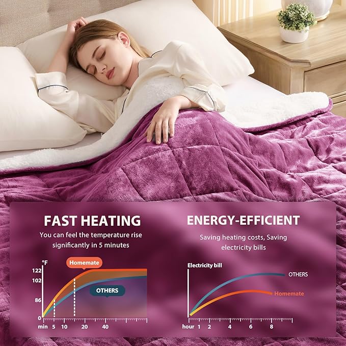 Homemate Heated Weighted Blanket for Adults - 50"x60" 10lbs Electric Throw Fast Heating Heavy Blanket 1/2/4/6/8 Hour Auto Off 10 Heat Levels Over-Heat Protection Soft Flannel Sherpa