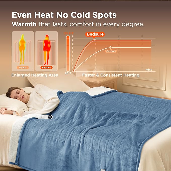 Bedsure Electric Blanket Full Size - Soft Flannel Heated Blanket, Fast Heating with 10 Time Settings & 6 Heat Settings, Warm Gift for Grandma (72x84 inches, Blue)