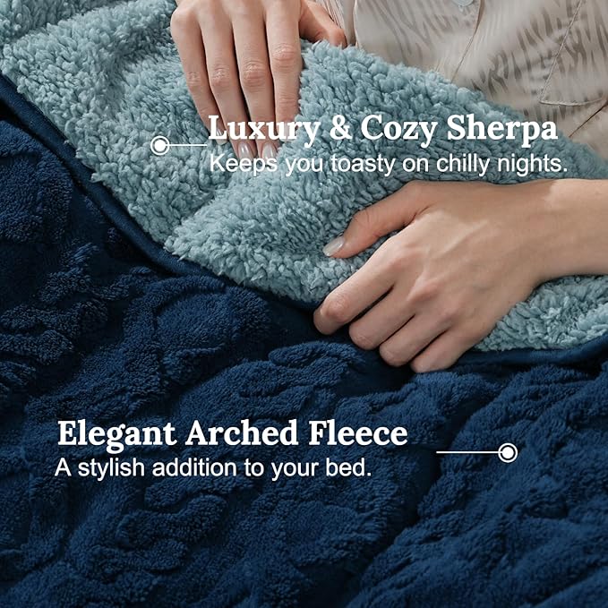 Sherpa Fleece Adult Weighted Blanket Great for Sleep, 15 lbs Dual Sided Soft Fuzzy Heavy Blankets for Couch Bed Sofa, Cozy Warm Fluffy Jacquard Throw for Winter (Navy Blue, 60" x 80", 15 Pounds)