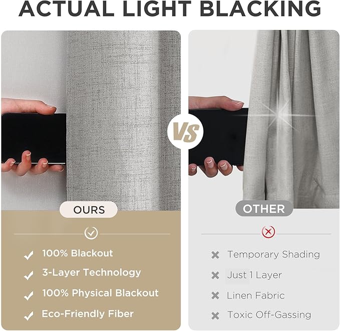 Joydeco 100% Blackout Linen Curtains 90 Inches Long 2 Panels, Thermal Insulated Burlap Curtain & Drapes, Grommet Room Darkening Textured Curtains for Bedroom Living Room (52x90 inch,Greyish White)