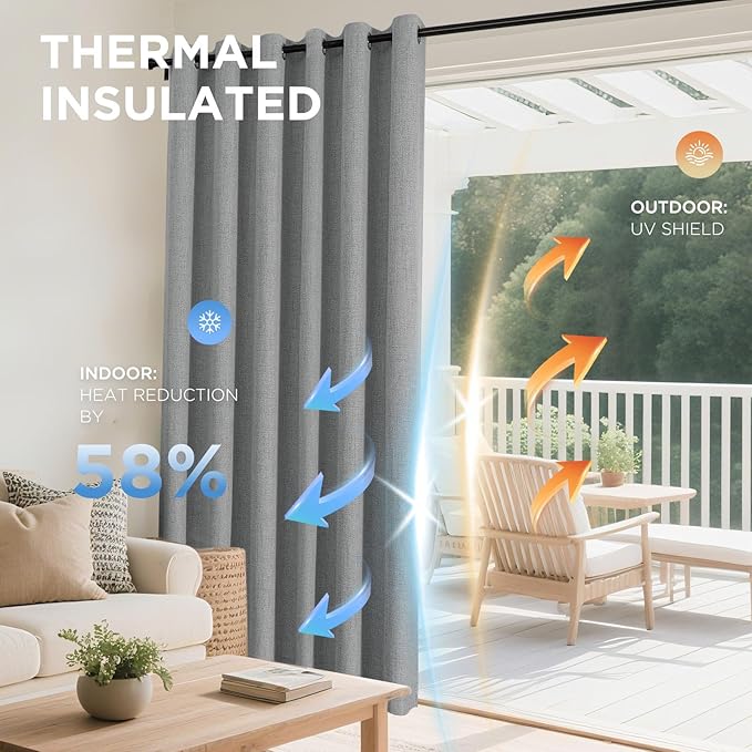 Joydeco Light Grey Blackout Curtains 84 Inches Long, Curtains 84 Inch Length 1 Panel for Bedroom, Thermal Insulated Linen Black Out Curtains with Grommets(100x84, Light Grey)
