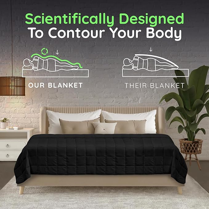 HomeSmart Products 50lbs Weighted Blanket Queen Size - Breathable, Hypoallergenic Soft Fabric, The Heaviest Weighted Blanket Black
