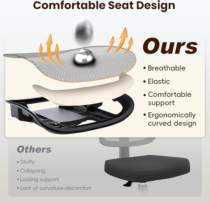 Ergonomic Office Chair, Mesh Computer Desk Chairs with Adjustable Lumbar Support, 3D Armrests, Tilt Function, Comfy Wide Seat, Swivel Executive Work Task Chair for Company and Home