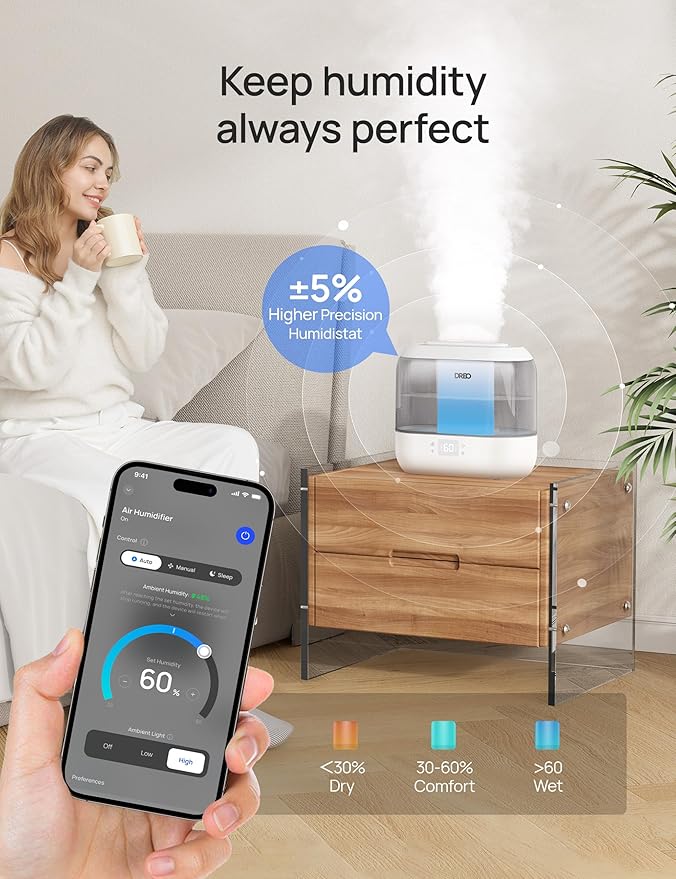 Dreo Smart Humidifiers for Bedroom, Top Fill 4L Supersized Humidifier Large Room with 28 dB, 36H Runtime, Touch/APP/Voice Control, Nightlight, Cool Mist Humidifiers for Baby, Plants, Indoor, Grey
