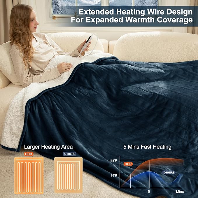Heating Blanket Full Size - 72" x 84" Flannel Sherpa Heated Blanket with Fast Heating, 6 Heating Levels, 1-10 Hours Timer Settings, Overheat Protection, Washable Electric Blanket, Navy