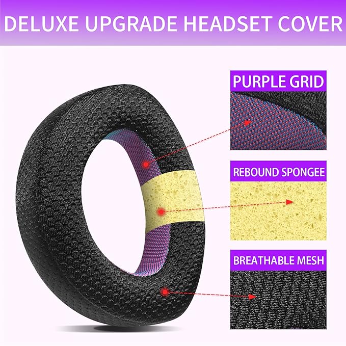 Breathable Mesh Replacement Earpads for SENNHEISER HD700 - Breathable Black/Purple Ear Pads