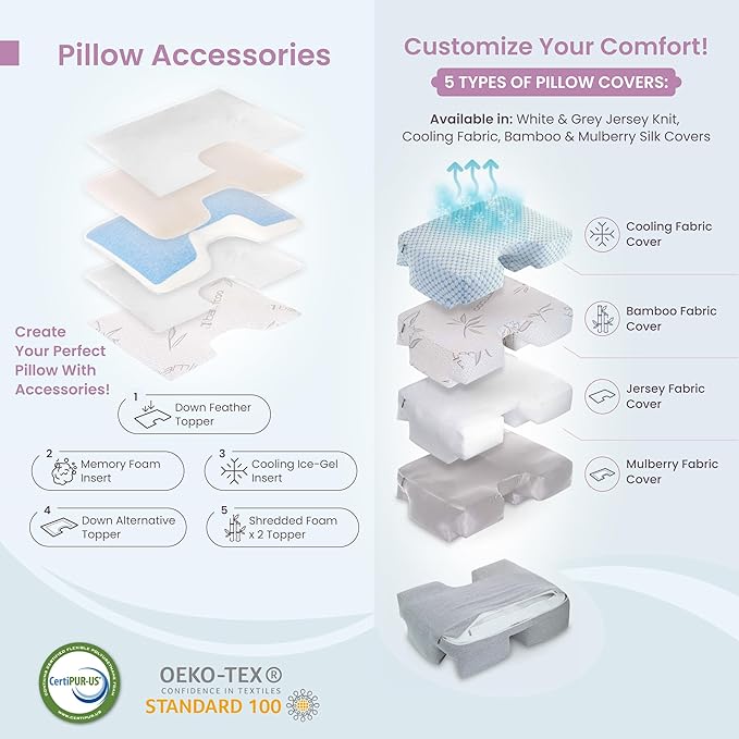 Wife Pillow - Insert Topper Only, Firm Cooling Gel / 80D Memory Foam Topper for Pillow That Stays Cold. Thin for Stomach Sleeper. Ergonomic, Neck U Shaped Cutout. Firm High-Density Layer Support
