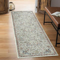 Keen Home Design 2x7 Rug - Machine Washable Runner Rug with Non-Slip Backing, Ideal for Hallway, Entryway, Kitchen, Laundry Room - Vintage, Easy Clean, Durable, Low Pile Rug - (2'6" x 7')