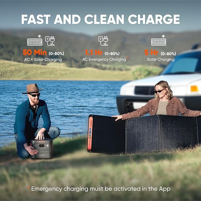 Jackery Explorer 2000 v2 Portable Power Station with 2x200W Solar Panels and AC Charging Cable, 2040Wh LFP Home Backup Battery, 2200W AC Output, Solar Generator for Power Outages, Emergencies, Camping