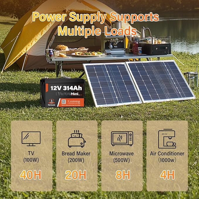 12V 300Ah (314Ah) LiFePO4 Lithium Battery Bluetooth MINI, Max. 4190Wh Energy, EV A+ Cells, Built-in 100A BMS, 15000 Deep Cycles Batterys for RV, Marine, Solar