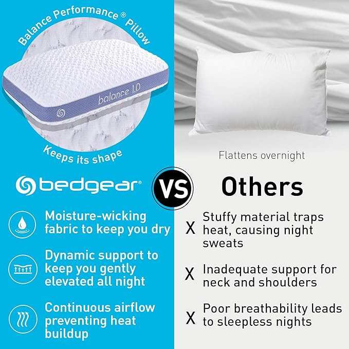 Bedgear Balance 3.0 Cooling Pillow – Moisture-Wicking Performance Bed Pillow for Hot Sleepers, Medium Support, Air-X Mesh, Dri-Tec Cover, Washable