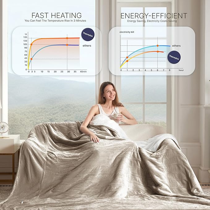 Electric Blanket Throw 50"x60" Heated Electric Blankets 10 Heating Levels 12 Time Settings 3 Hours Auto Off Fast Heating and Overheat Protection ETL Certified Machine Washable,Light Brown