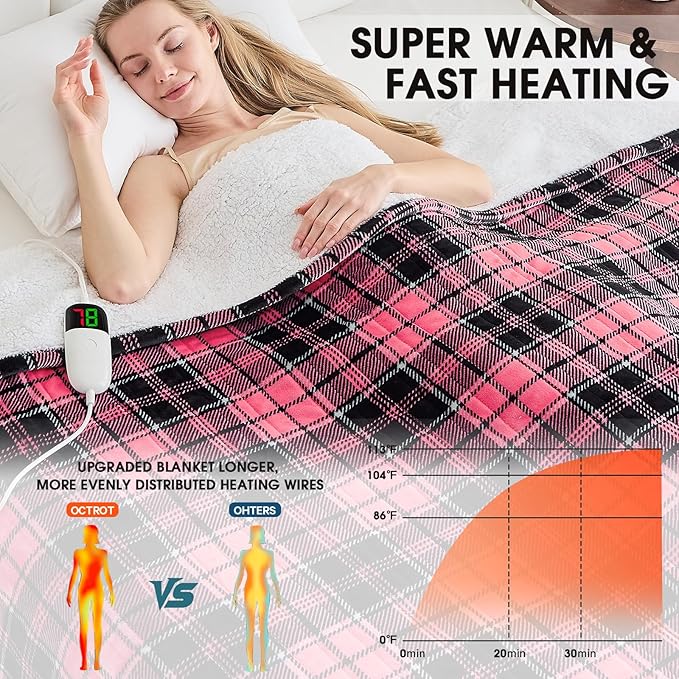 OCTROT Heated Blanket Electric, Twin Size 62X84, Heating Blanket with 10 Heating Levels & 8 Hours Auto Off, Pink Plaid Checkered Plaid Sherpa Blankets Warmer for Adults, Fast Heating Washable