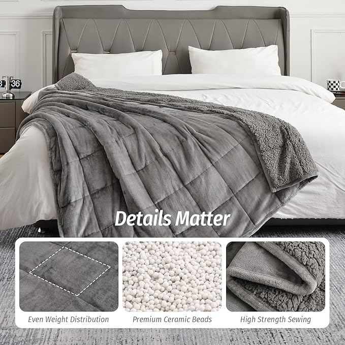 Wemore Sherpa Fleece Weighted Blanket for Adult, 15 lbs Dual Sided Cozy Fluffy Heavy Blanket, Ultra Fuzzy Throw Blanket with Soft Plush Flannel Top, 60 x 80 inches Grey on Both Sides