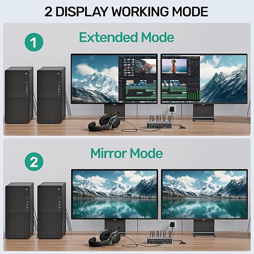 HDMI KVM Switch 2 Monitors 2 Computers, Dual Monitor KVM USB Switcher 4K@60Hz, HDMI Extended/Mirror Display for 2 PC Share 2 Monitors, with 3 USB 3.0 Port, Desktop Controller and 2 USB Cables