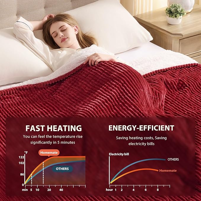 Homemate Electric Heated Blanket Full Size - 72"x84" Heating Blanket Full Size 1/2/4/6/8 Hours Auto-Off 10 Heat Level Over-Heat Protection Soft Flannel Sherpa ETL Certification