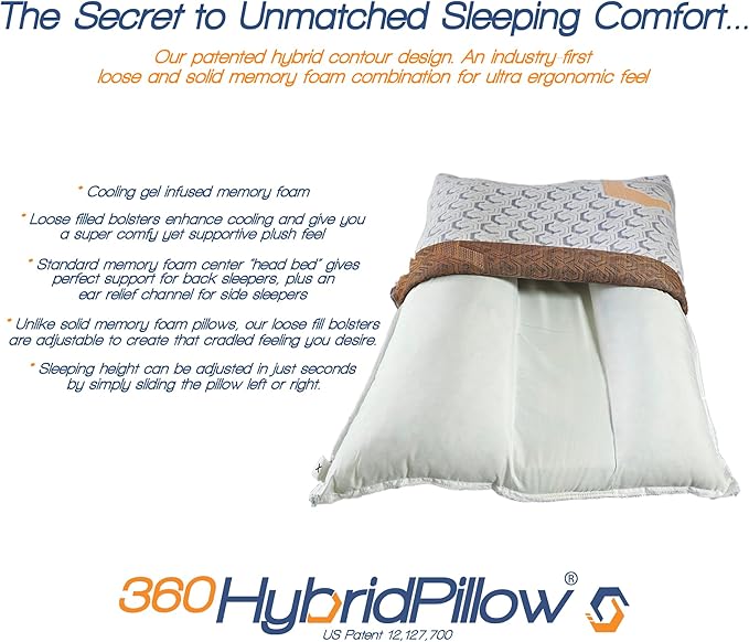 360 Hybrid Pillow® – Cervical Neck Pillow for Pain Relief | Ergonomic & Adjustable for Back, Side, Stomach Sleepers, Contoured Neck Roll, Shoulder Loft, Queen Size 29"x19", Patented Orthopedic Comfort