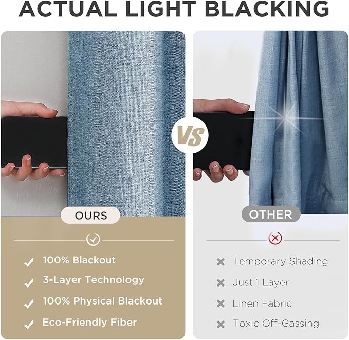 Joydeco Light Blue Blackout Curtains 96 Inches Long, Curtains 96 Inch Length 1 Panel for Bedroom, Thermal Insulated Linen Black Out Curtains with Grommets(100x96, Light Blue)