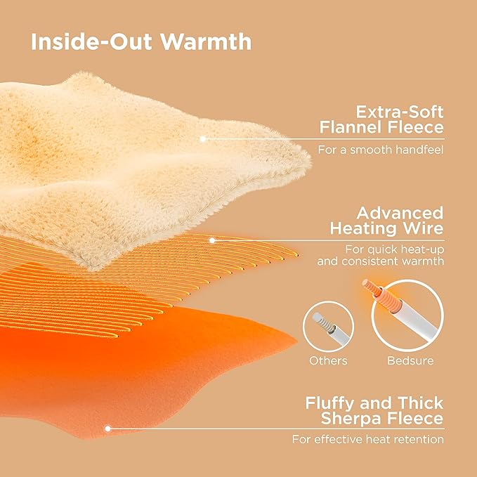 Bedsure Electric Blanket Twin - Soft Flannel Heated Blanket Twin Size, GentleSoft™ Fast Heating with 10 Time Settings & 6 Heat Settings, Warm Gift for Grandma (62x84 inches, Sage Green)