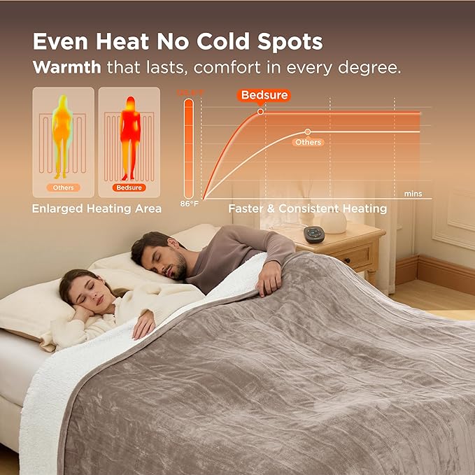 Bedsure Electric Blanket Queen Size - Dual Control Heated Blanket Queen, Fast Heating with 10 Time Settings & 10 Heat Settings, Warm Gift for Grandma (84x90 inches, Taupe)