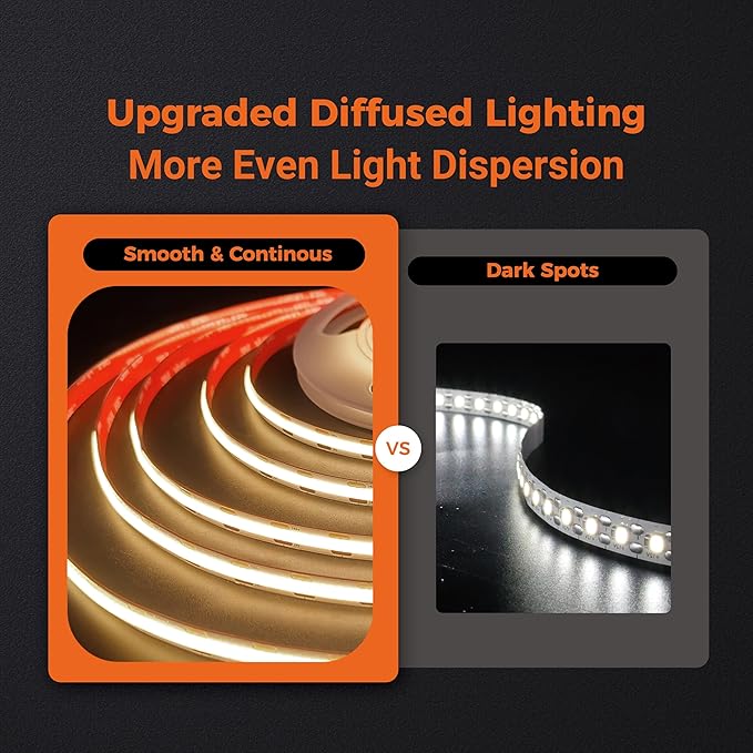 3000K COB LED Strip Lights Warm White, 24V DC Premium Tape Light with Strong 3M VHB Tape, CRI 95, UL Listed, Cuttable, Dimmable, for Panels, Artwork, Highlighting (NO Power Supply)