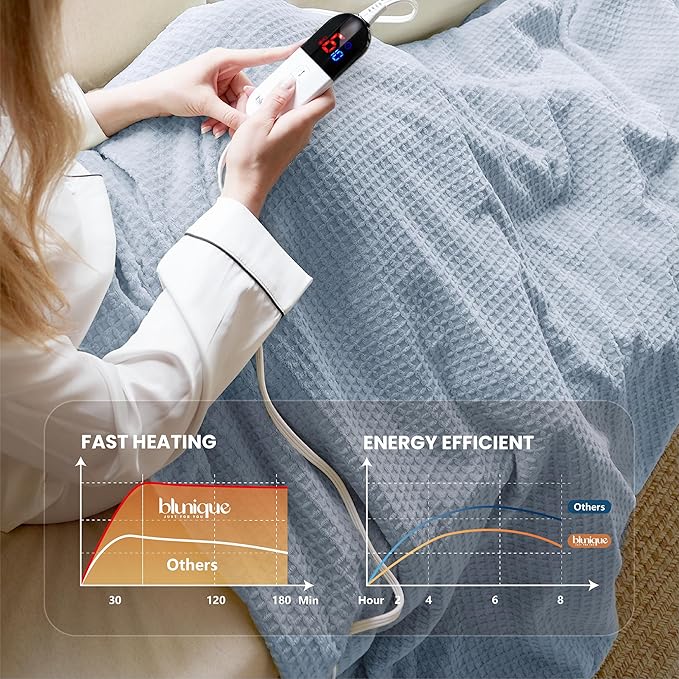 Heated Blanket Electric Blanket Twin Waffle, 62x84 Inches Sherpa Fleece Fast Heating Blanket 6 Heating Levels & 10 Hours Auto Off ETL Certification,Haze Blue Twin