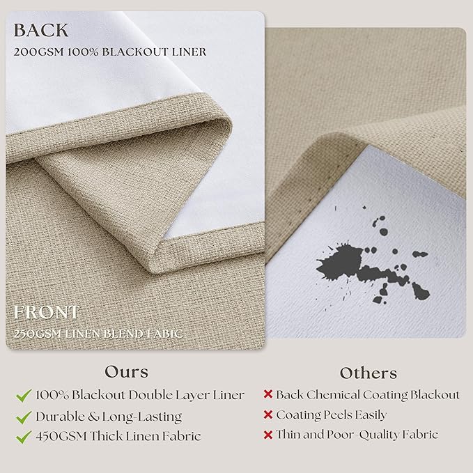 Linen Pinch Pleated Blackout Curtains 96 Inches Long 2 Panels Set for Dining Living Room Darkening Neutral Memory Shape Pinch Pleat Black Out Thermal Insulated Curtain Drapes with Liner Oatmeal Beige