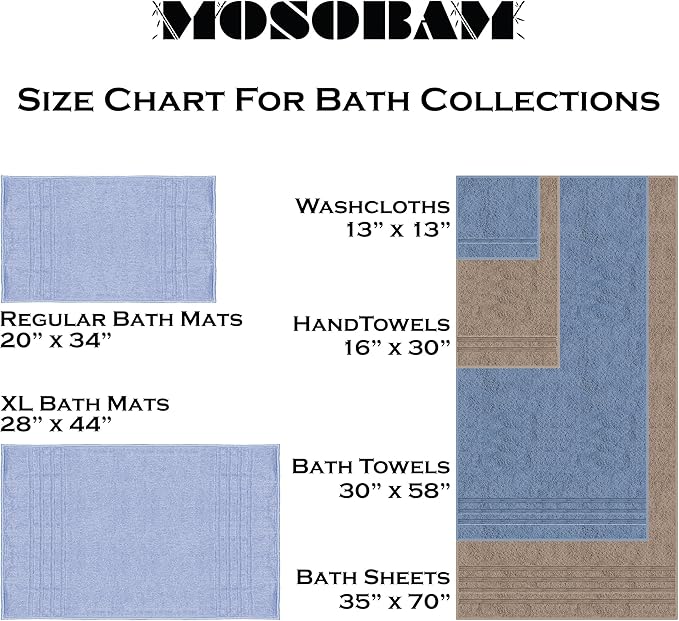 Mosobam Luxury Turkish Bath Towels 30X58 Navy Blue Oversize 700 GSM Bamboo Viscose & Aegean Turkish Combed Cotton