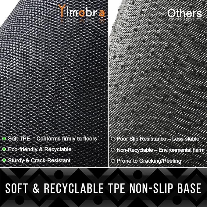 Yimobra Outdoor Runner Rug 72x24, All-Season Waterproof Doormat Outdoor Entrance, Heavy Duty Non-Slip Outside Commercial Grade Door Mat, Easy Clean, Blue