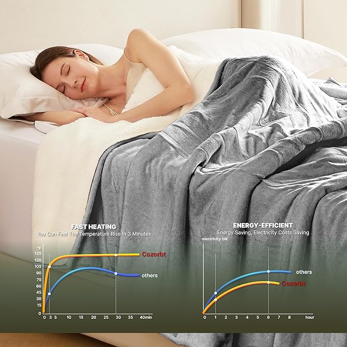 Heat Blanket 72”x84” Full Size,Soft Flannel & Sherpa Reversible Electric Blanket with 10 Heat Settings,12 Timer Setting and 8 Hours Auto-Shut Off,ETL Certified Machine Washable,Light Grey