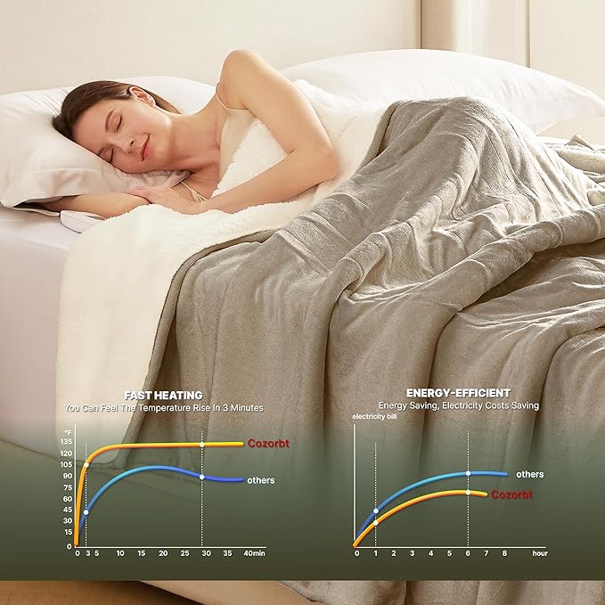Heat Blanket 72”x84” Full Size,Soft Flannel & Sherpa Reversible Electric Blanket with 10 Heat Settings,12 Timer Setting and 8 Hours Auto-Shut Off,ETL Certified Machine Washable,Light Brown