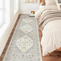 zesthome Washable Runner Rug 2.5x8 - Stain Resistant Entryway Rug,Ultra-Thin Kitchen Rugs, Anti Slip Backing Runner Rugs for Entrance Laundry Room Indoor Hallway (Beige,2.5'x8')