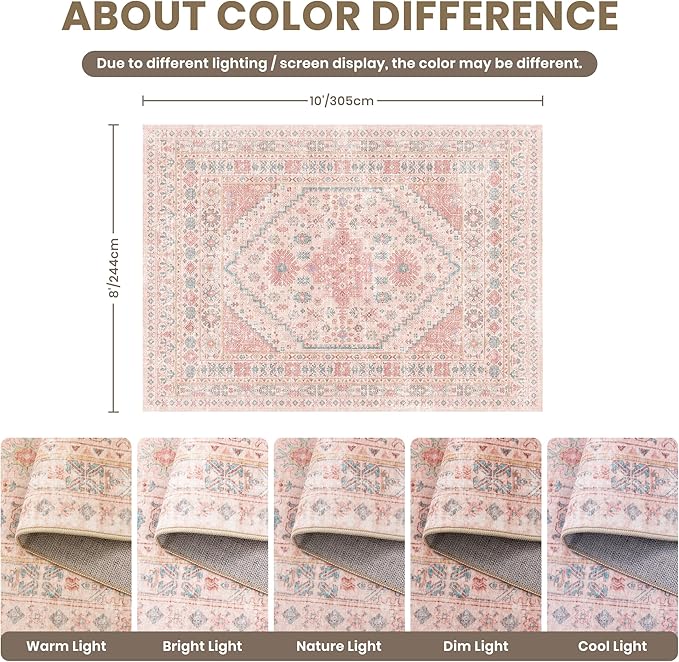 zesthome 8x10 Area Rugs for Girls Bedroom, Non-Slip Backing Washable Rugs, Vintage Large Pink Rug, Stain Resistant Nursery Room Rug (Pink/Blue,8'x10')