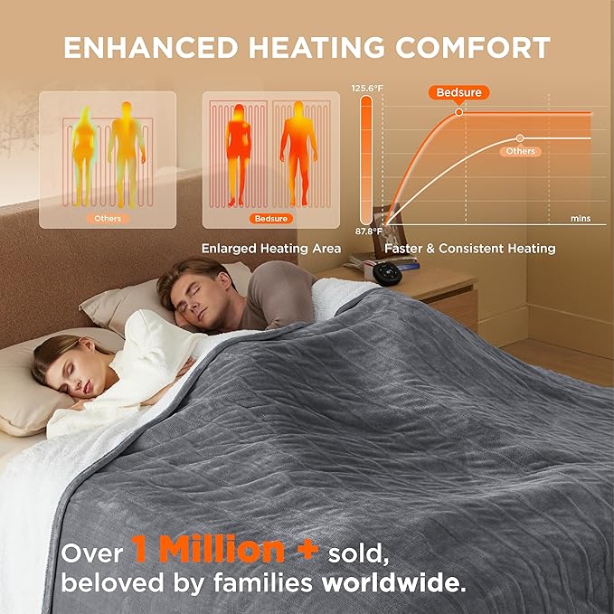 Bedsure Electric Blanket King Size - Dual Control Heated Blanket King Size, Fast Heating with 10 Time Settings & 10 Heat Settings, Warm Gift for Grandma (100x90 inches, Grey)
