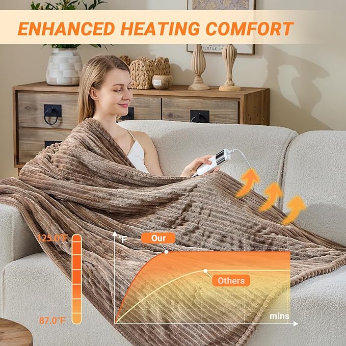 Heated Blanket Electric Twin, Soft Flannel Heating Blanket with 8 Hours Auto Off 10 Fast Heating Levels Machine Washable Sherpa Heated Blanket with Overheating Protection