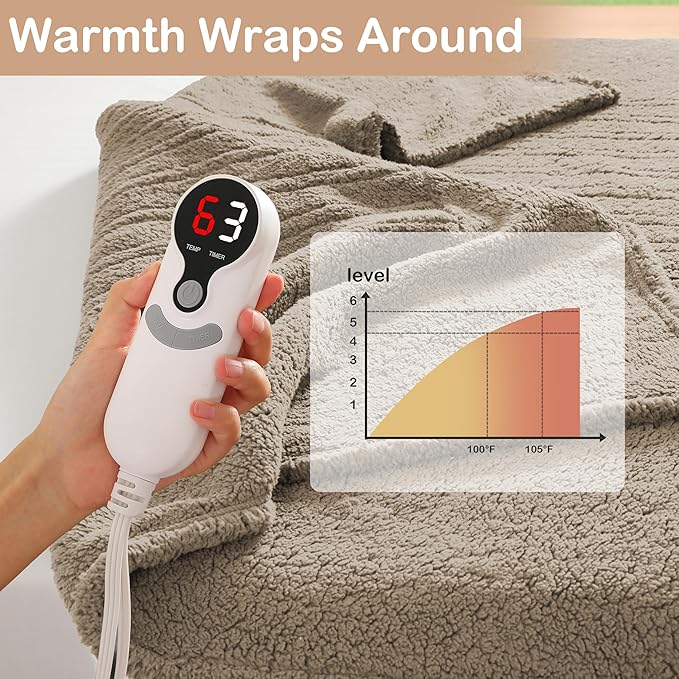 Electric Heated Blanket 6 Heating Settings & 10H Auto Off Full 72×84 Double Sided Plush Sherpa Ultra-Soft Warm Thick, Machine Washable, Fast Heating, Home Office Light Brown