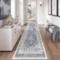 zesthome Washable Runner Rug 2.5x8 - Stain Resistant Entryway Rug,Ultra-Thin Kitchen Rugs, Anti Slip Backing Runner Rugs for Entrance Laundry Room Indoor Hallway (Blue/Beige,2.5'x8')