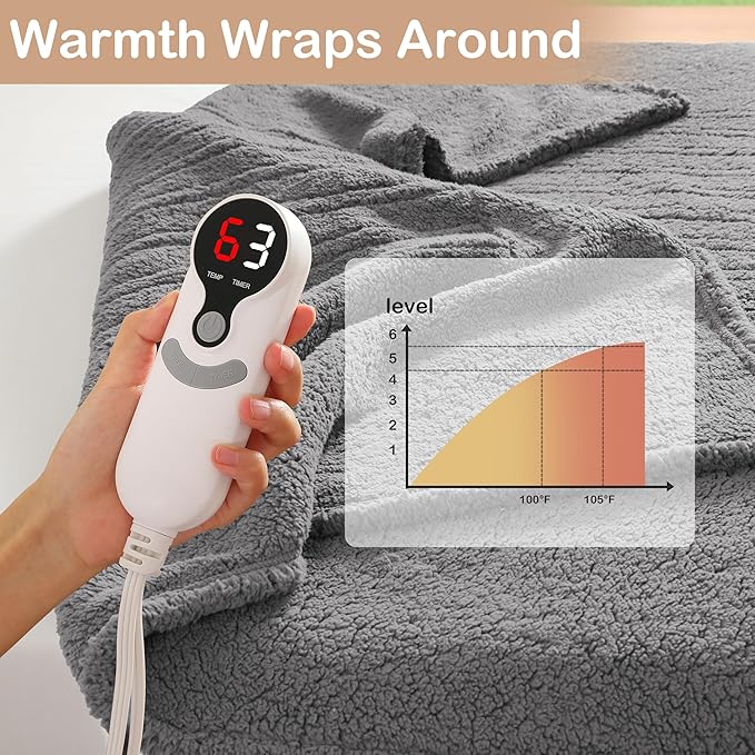 Electric Heated Blanket 6 Heating Settings & 3 H Auto Off Throw Size 50×60 Double Sided Plush Sherpa Ultra-Soft Warm Thick, Machine Washable, Fast Heating, Home Office Light Gray
