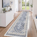 zesthome Washable Runner Rug 2.5x10 - Stain Resistant Entryway Rug,Ultra-Thin Kitchen Rugs, Anti Slip Backing Runner Rugs for Entrance Laundry Room Indoor Hallway (Blue/Beige,2.5'x10')