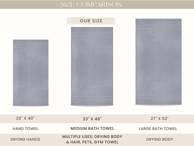 Looperry 6 Pack Small Bath Towel Set - 100% Cotton 23x46 Shower Towels in 450 GSM. Lightweight & Absorbent Quick Dry Gym Towel for Showering, Pet Drying, Spas & Salons. Terry Ringspun Towels (Grey)