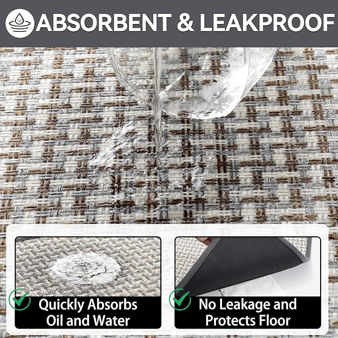 Indoor Door Mat 36x60 Dirt Resistant and Absorbent, Non-Slip Rubber Backing Floor Mats, Easy Clean Low-Profile Door mat for Entryway, Front Door, Inside Entrance Gray