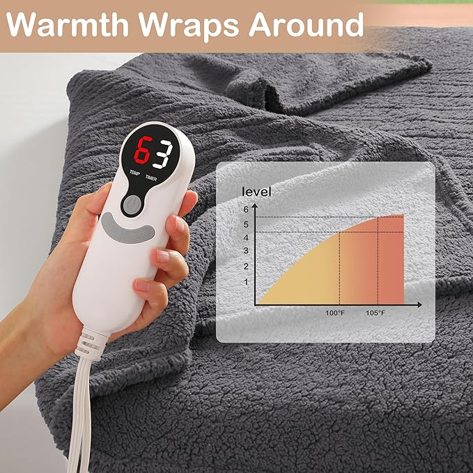 Electric Heated Blanket 6 Heating Settings & 3H Auto Off Throw 50×60 Cozy Double Sided Plush Sherpa Ultra-Soft Warm Thick, Machine Washable, Fast Quick Heating, Home Office Dark Gray
