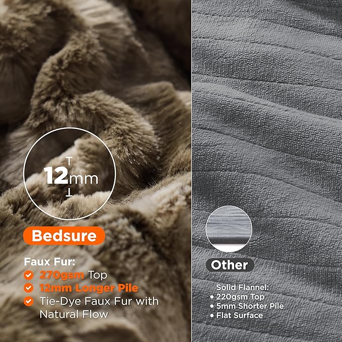 Bedsure Faux Fur Heated Blanket Throw Blanket, Fast Heating Electric Blanket with 6 Heating Levels & 4 Time Settings, Cozy Gifts for Women Men (50x60 inches, Dark Chocolate)