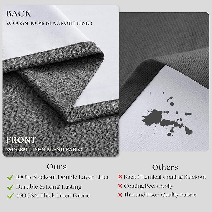 Dark Grey Pinch Pleated Blackout Curtains 108 Inches Long for Bedroom 100% Black Out Thick Linen Dual Layer Pleated Drapes Farmhouse Country Charcoal Gray 108 Inch Curtain for Dining Living Room