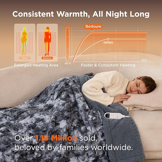 Bedsure Faux Fur Heated Blanket Throw Blanket, Fast Heating Electric Blanket with 6 Heating Levels & 4 Time Settings, Cozy Gifts for Women Men (50x60 inches, Grey)