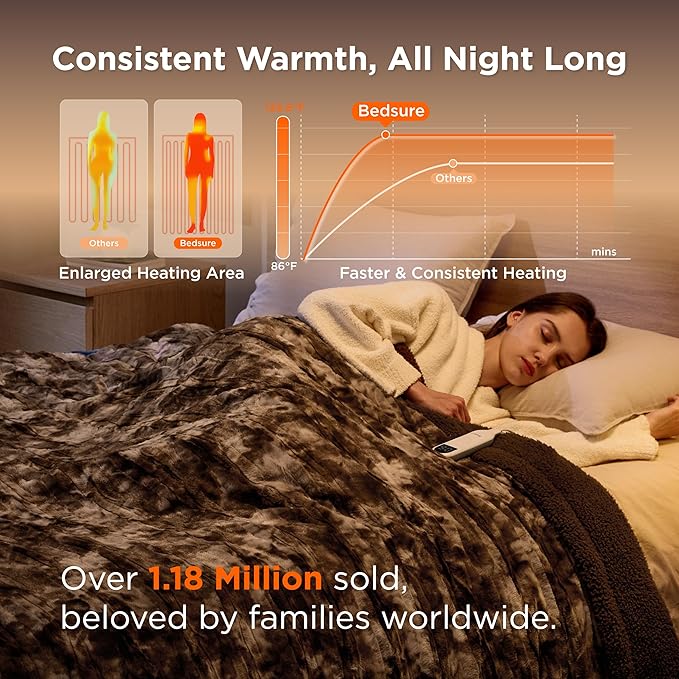 Bedsure Faux Fur Heated Blanket Twin Size, Fast Heating Electric Blanket Twin Size with 6 Heating Levels & 10 Time Settings, Cozy Gifts for Women Men (62x84 inches, Dark Chocolate)