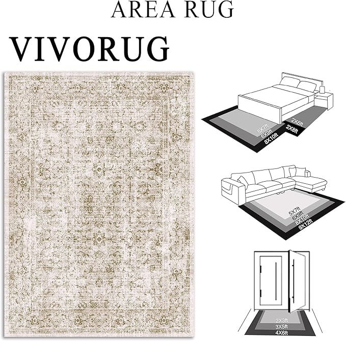 5x7 Area Rugs - Ultra-Thin Washable Rug with Non-Slip Backing, Ideal for Living Room, Bedroom, Dining Room Indoor - Vintage, Easy Clean, Durable, Low Pile Rug Olive